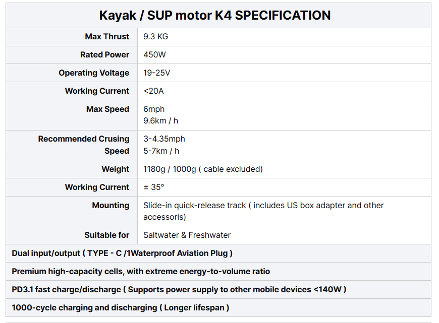 EDGE K4 스마트 드라이브 전기 카약 트롤링 모터  - Fishing Kayak Trolling Motor 리뷰 및 가격
